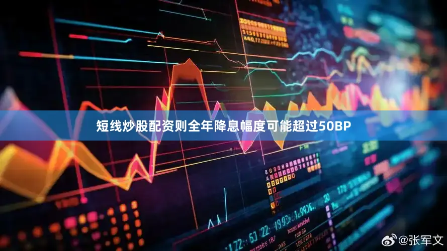 短线炒股配资则全年降息幅度可能超过50BP